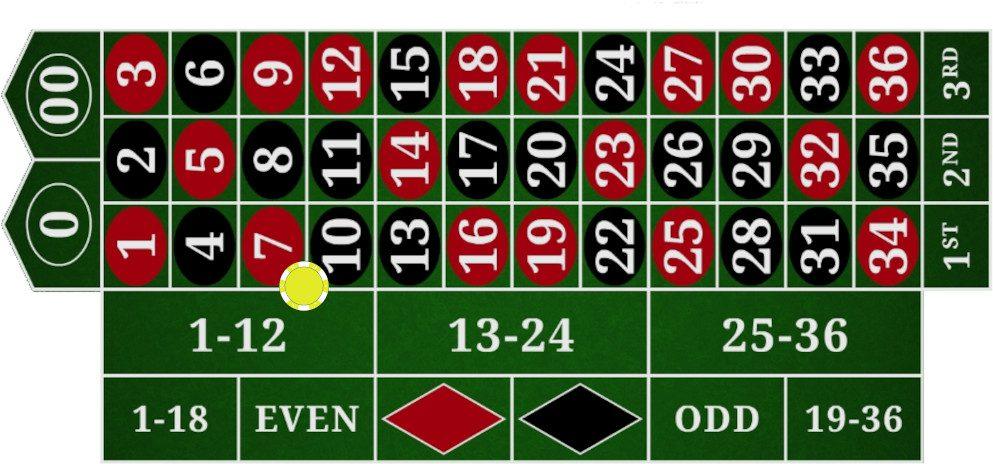 Khám phá trải nghiệm mới tại rival online casinos với nhiều ưu đãi hấp dẫn