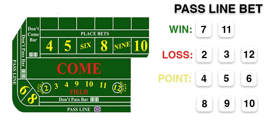 Khám phá những lợi ích vượt trội của online casino software dành cho nhà cái và người chơi