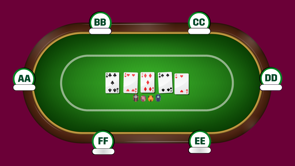 Trải nghiệm thú vị với game đào vàng cổ điển hấp dẫn dành cho mọi lứa tuổi